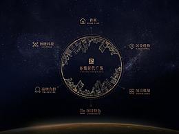 触摸屏-地产相关