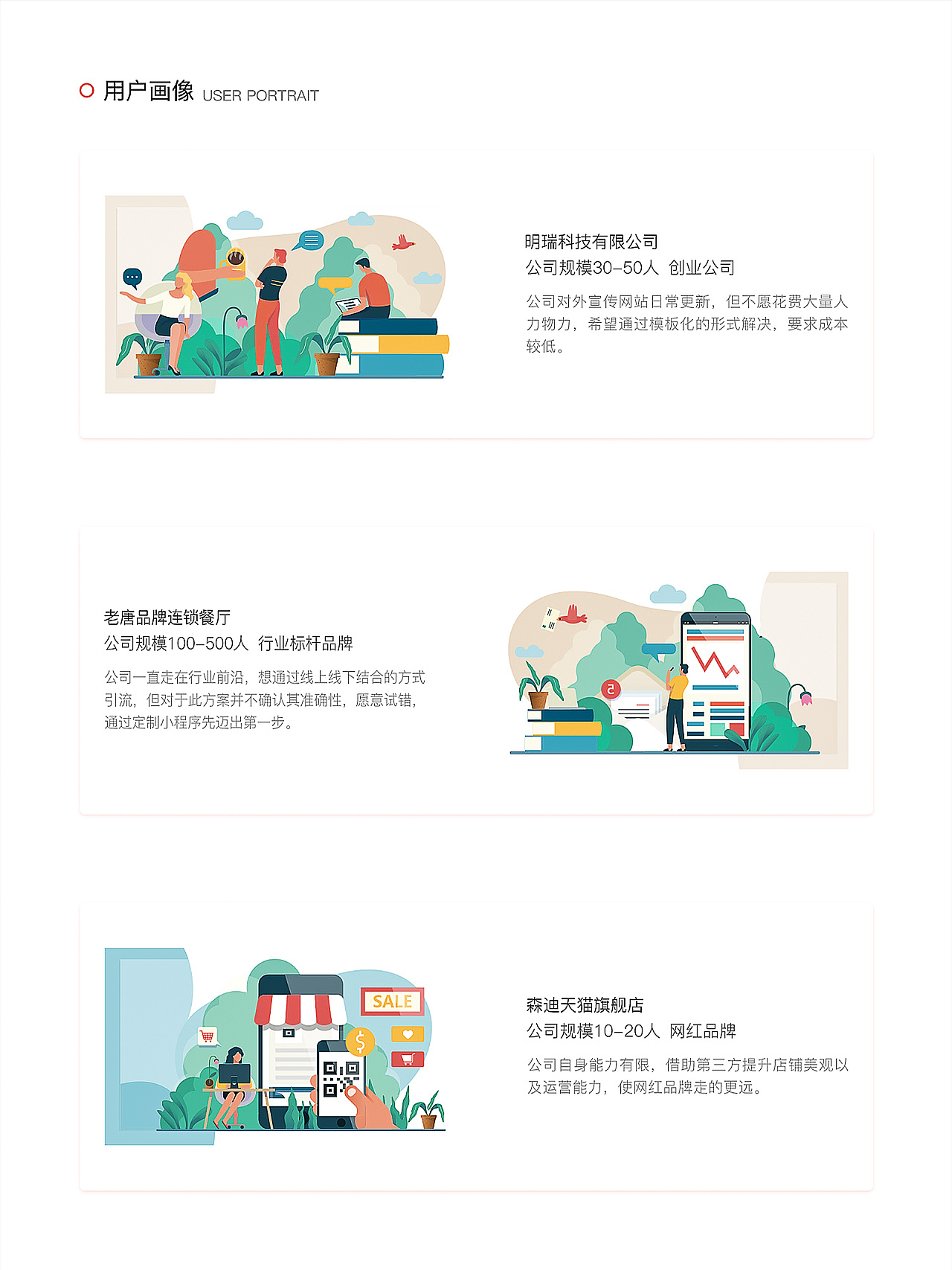 作品集