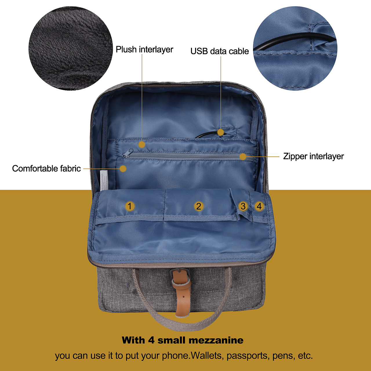 亚马逊背包细节