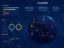 科技素材