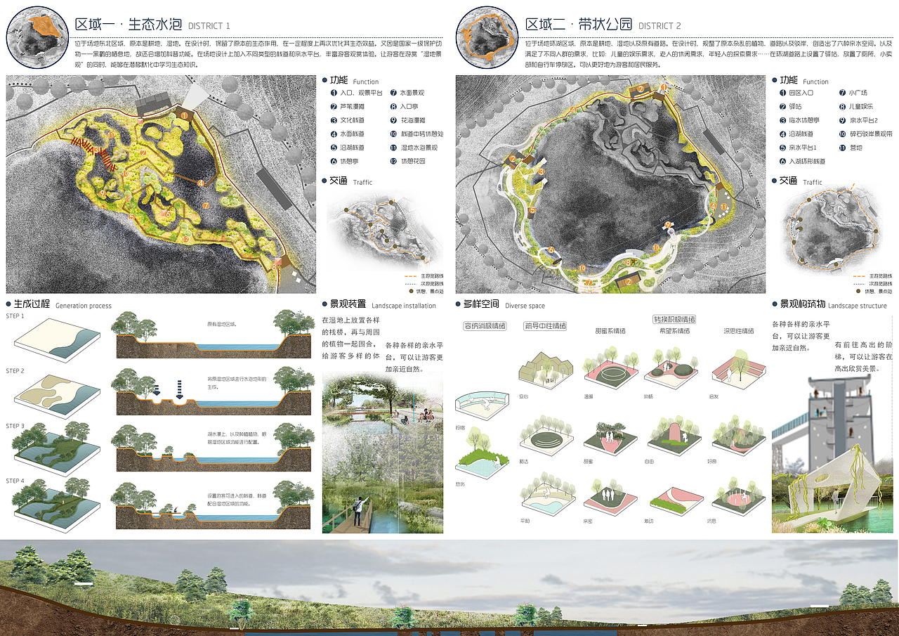 风景区规划设计（图ZMjI5MzI0Mjk2） - 景观设计 - 站酷设计师大河向东流啊zy原创素材 - 站酷ZCOOL