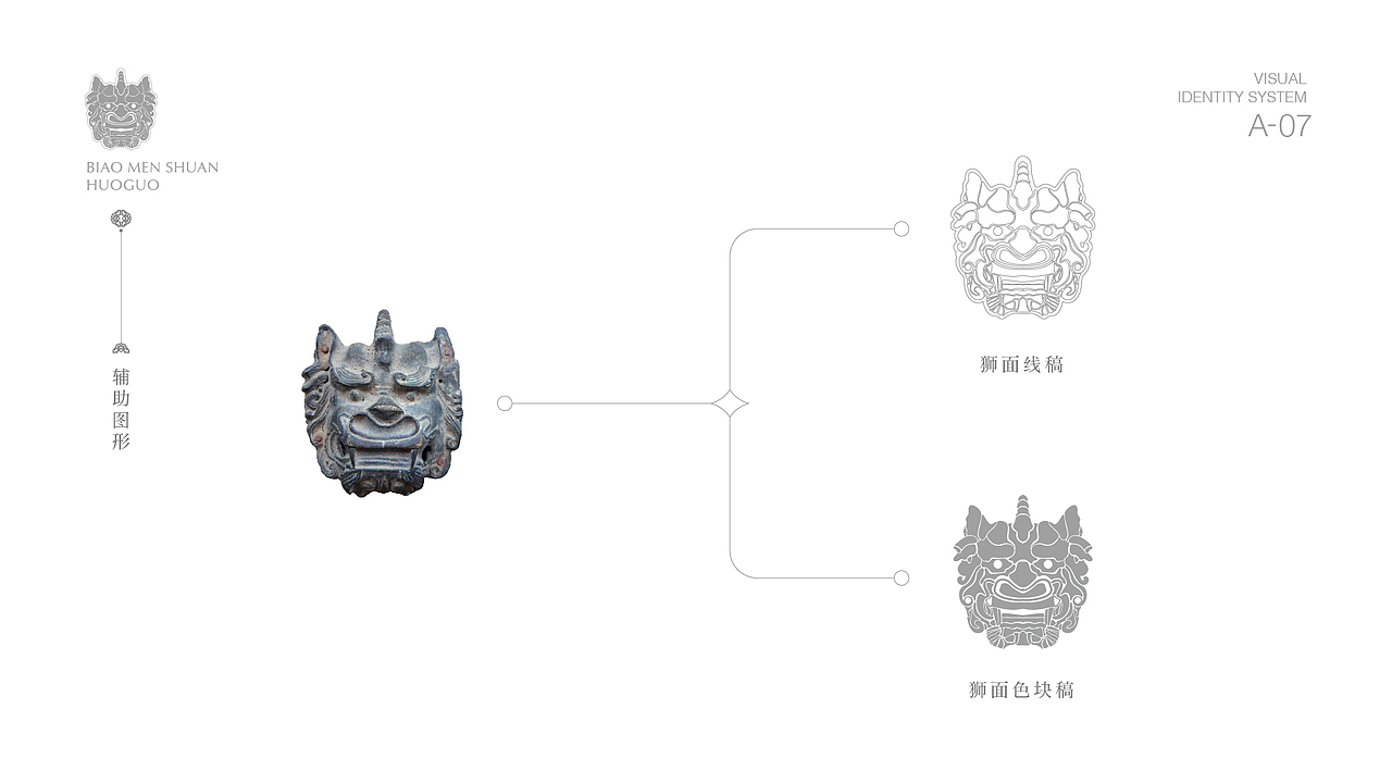 火锅店品牌提升（图ZMTA2MTAwNTEy） - 品牌 - 站酷设计师xiachunliang原创素材 - 站酷ZCOOL