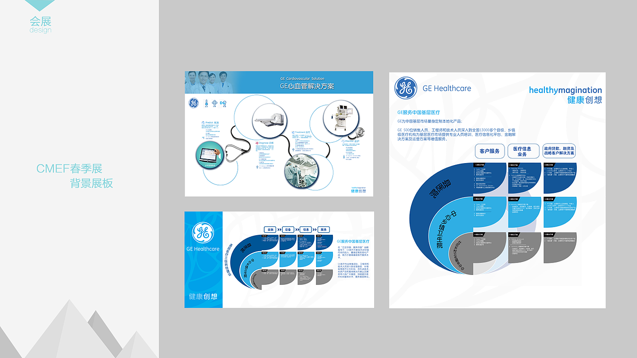 医疗会展 展板（图ZMjY2OTQyNjQ0） - 宣传物料 - 站酷设计师Lisa728原创素材 - 站酷ZCOOL