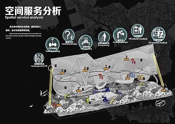 空间地隙*明日之城——未来城市地下空间设计（毕业设计）