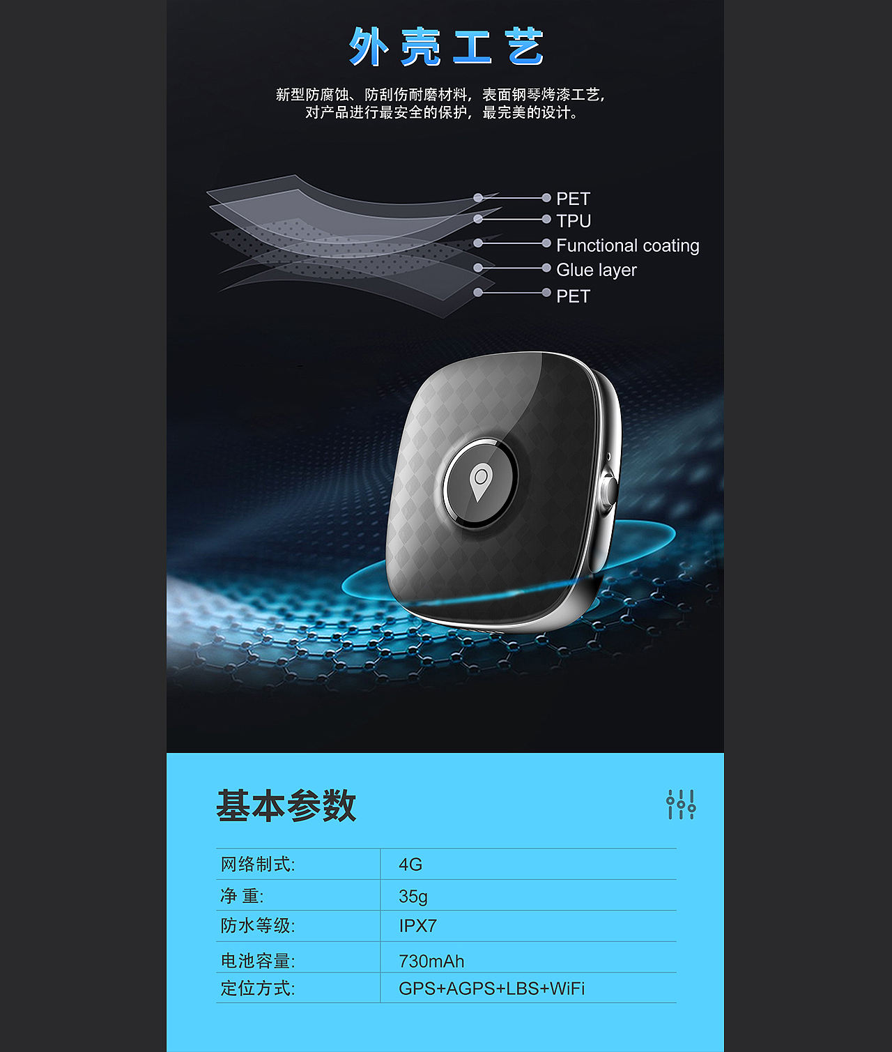 智能设备详情页(图ZMjI0NTQxMTAw) - 电商 - 站酷设计师闹7闹原创素材 - 站酷ZCOOL