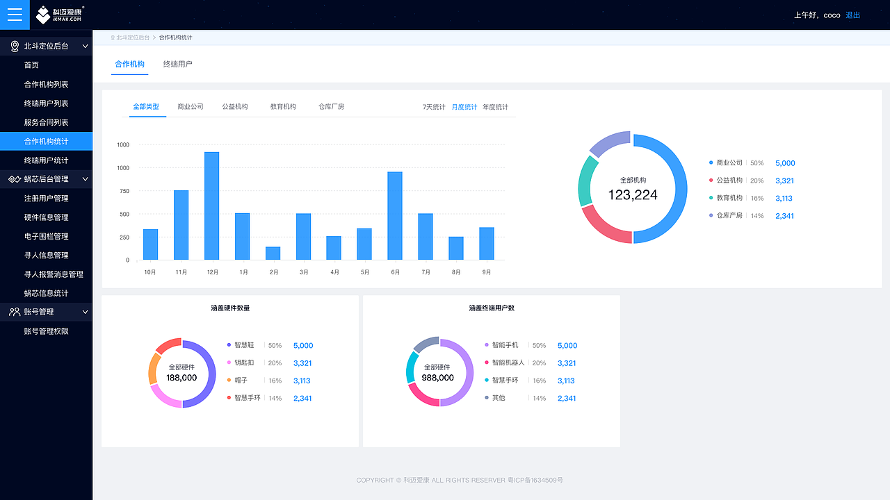 2016-2019年作品选集