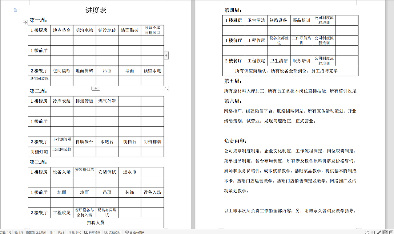 自助餐厅筹备开业 自助餐厅选址定位 自助餐厅烤肉配方