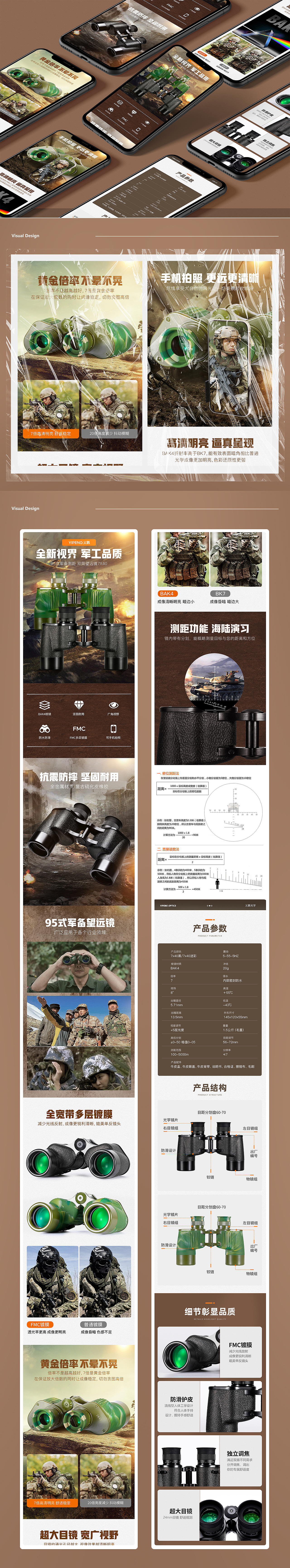 望远镜详情x2【航海罗盘望远镜+95式望远镜】