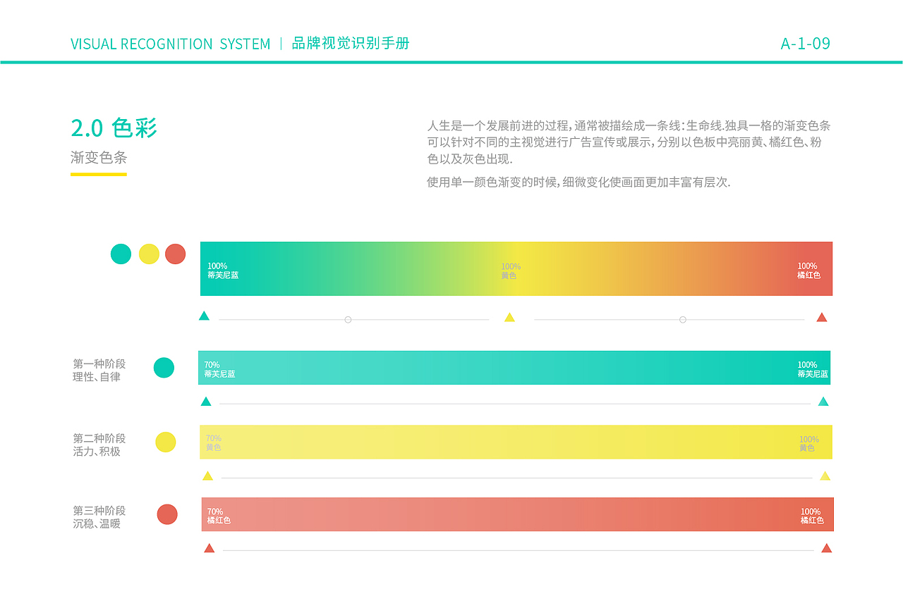 品牌视觉形象手册