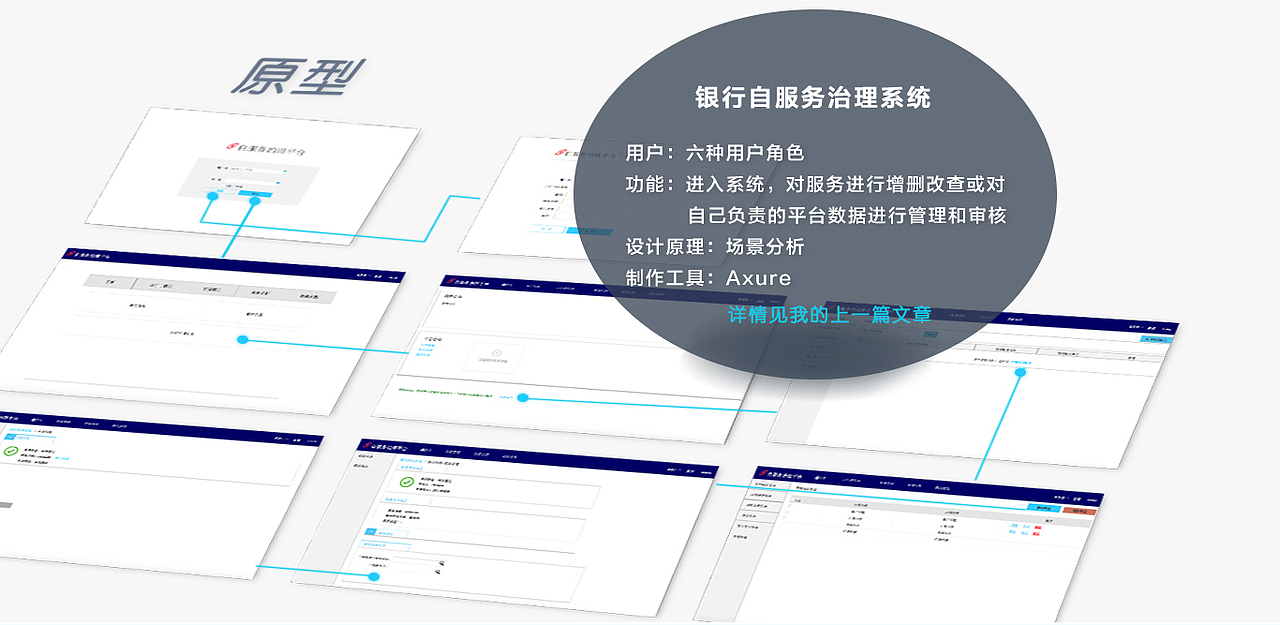 不懂测试的设计师不是好程序员--2017作品集（图ZMTA2NTA5MDQw） - 其他UI - 站酷设计师zhuzhuxia2hao原创素材 - 站酷ZCOOL