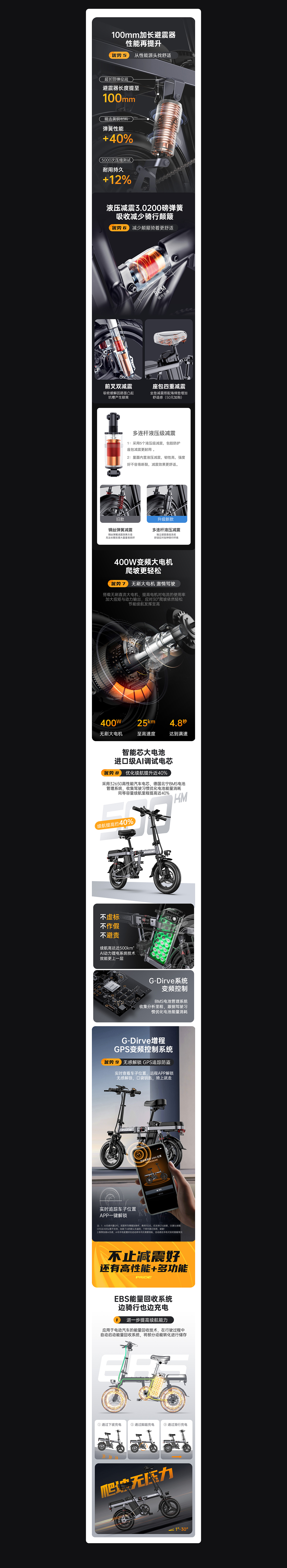 电动自行车详情页