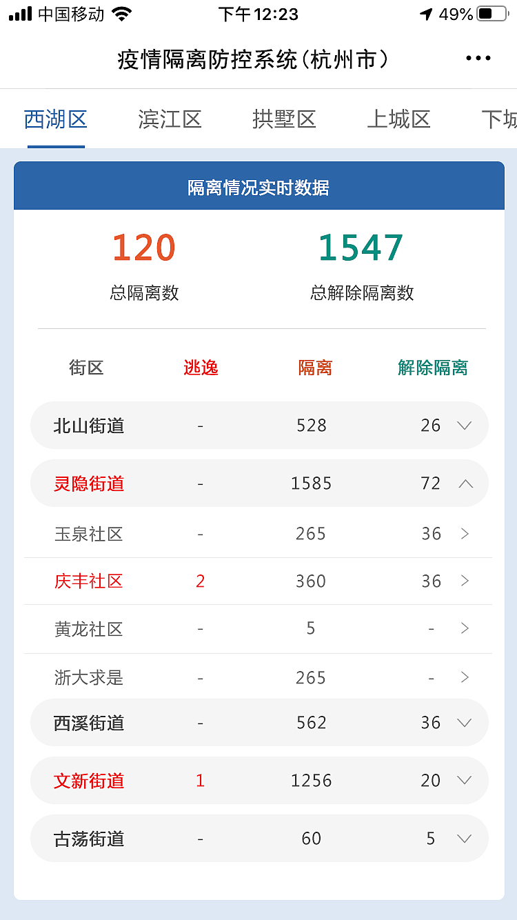 疫情隔离防控小工具UI（图ZMjQ4MDA2Mzky） - APP界面 - 站酷设计师_阿楷原创素材 - 站酷ZCOOL