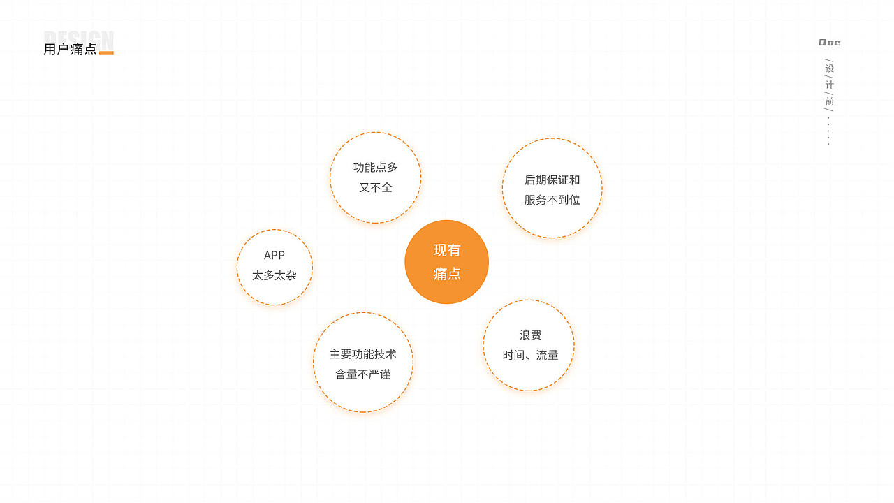 小学升教育app（图ZMjI1OTUzMzI4） - APP界面 - 站酷设计师小镇故娘原创素材 - 站酷ZCOOL