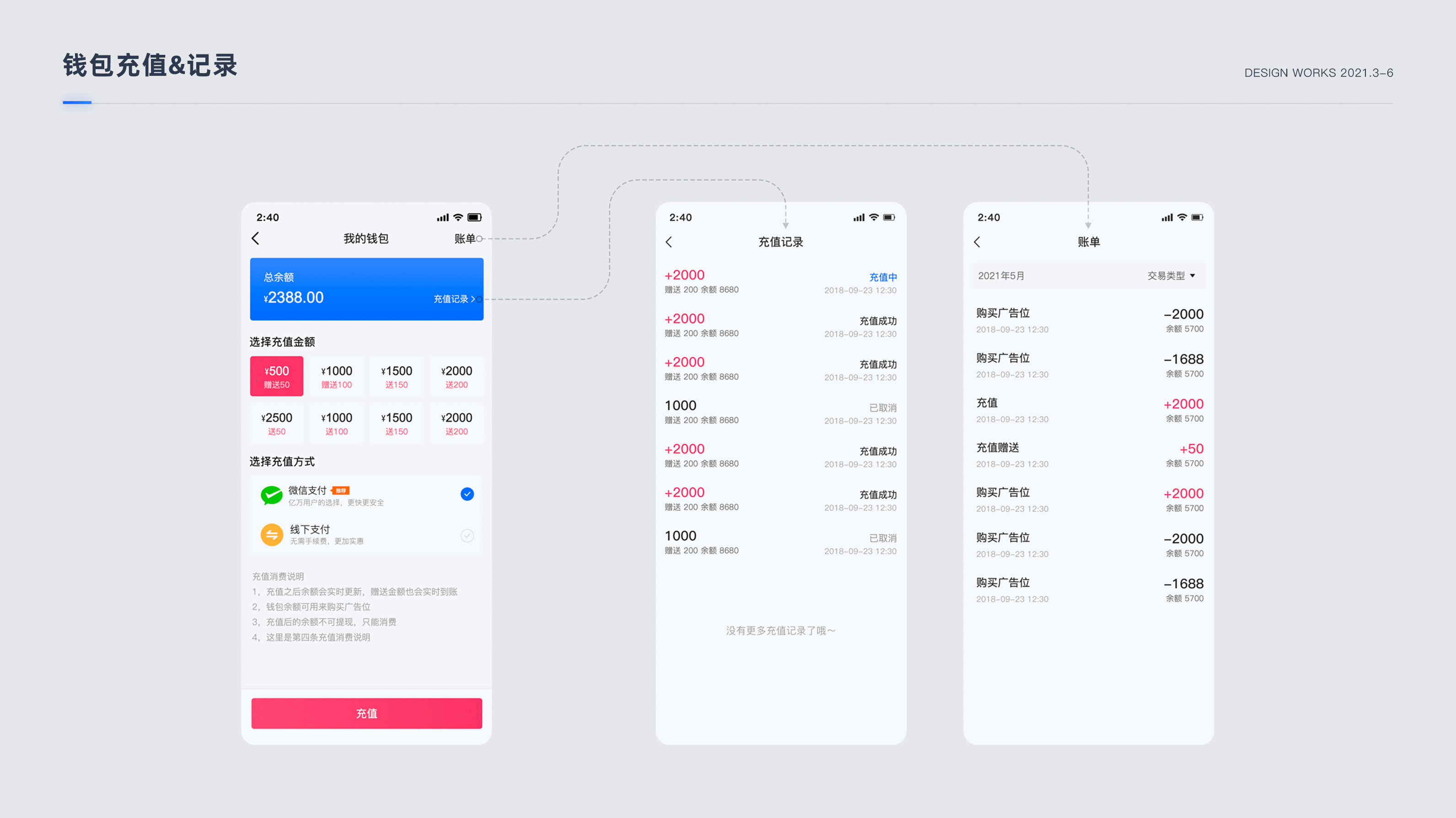 B 端项目整理-中标云广商户版APP（图ZMjc2OTE3OTQ0） - APP界面 - 站酷设计师青色笔尖原创素材 - 站酷ZCOOL