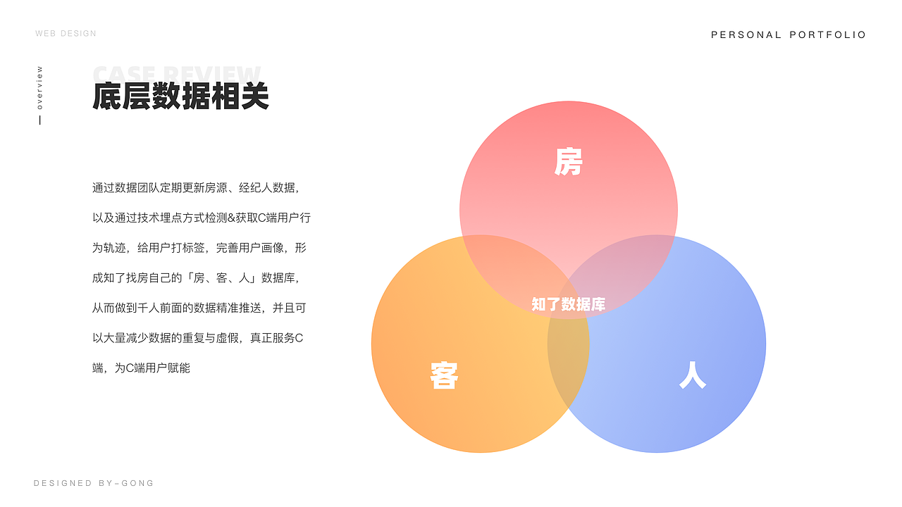 2020UI作品集（图ZMjA2NDEyNjU2） - APP界面 - 站酷设计师一杯厨艺原创素材 - 站酷ZCOOL