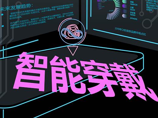 智能穿戴信息图标设计