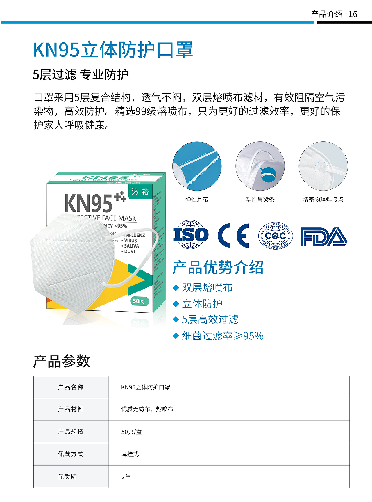 医疗防护用品画册
