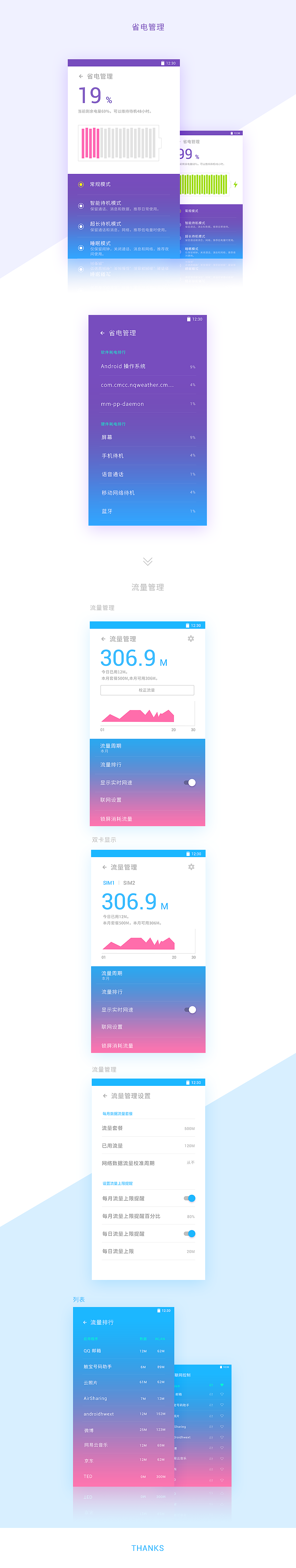 安全管理應(yīng)用界面設(shè)計 concept（圖ZNDUxMDk4ODQ=） - APP界面 - 站酷設(shè)計師巫婆Design原創(chuàng)素材 - 站酷ZCOOL