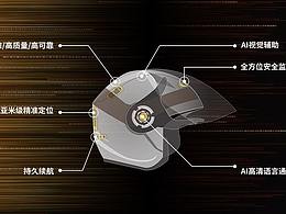 产品