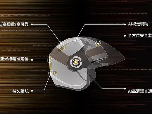 紫光展锐AR头盔——风声