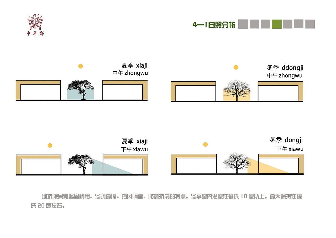 中华郡地坑院景观设计（图ZNzA5ODc4MDg=） - 景观设计 - 站酷设计师调色板22原创素材 - 站酷ZCOOL