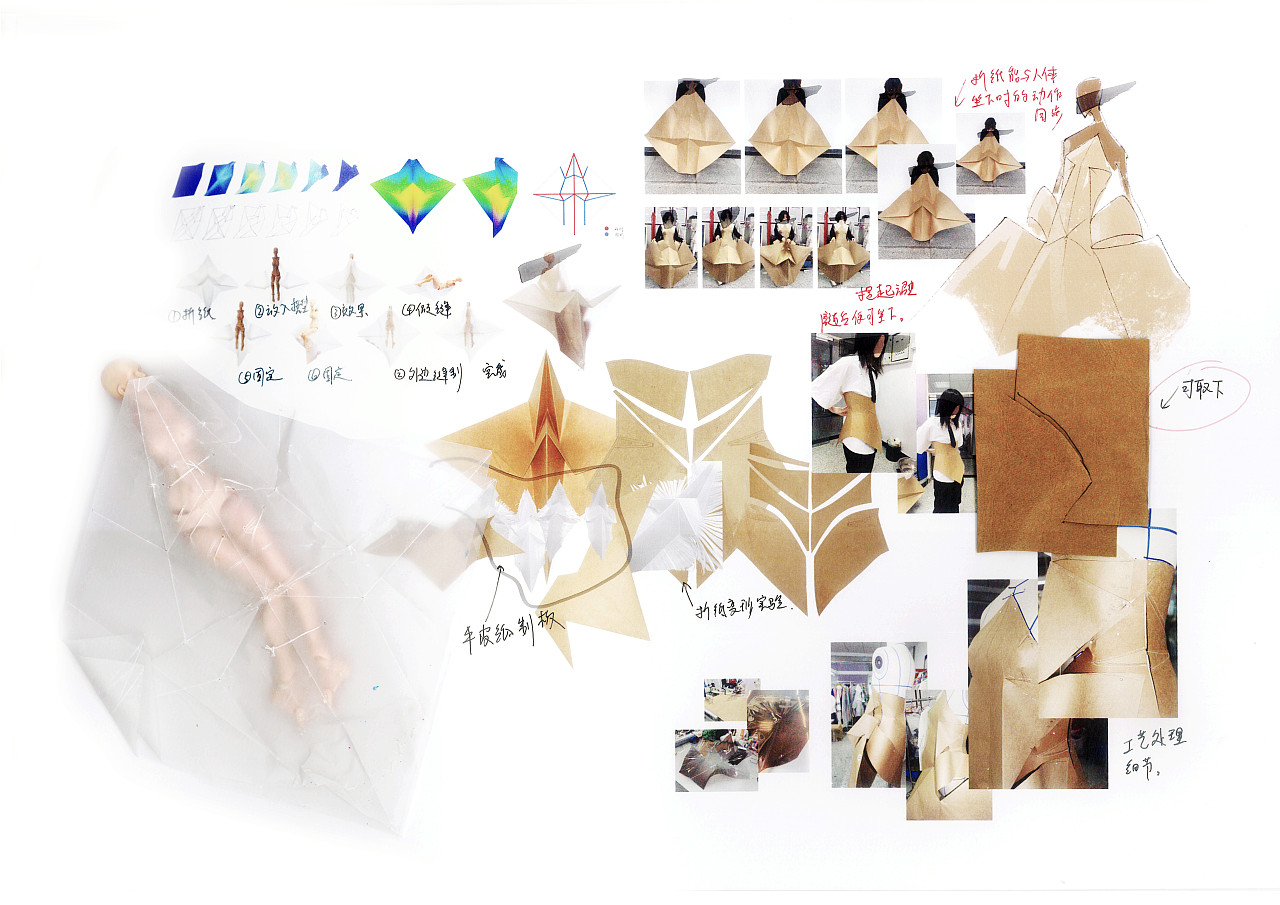 服装设计—《排异反应》