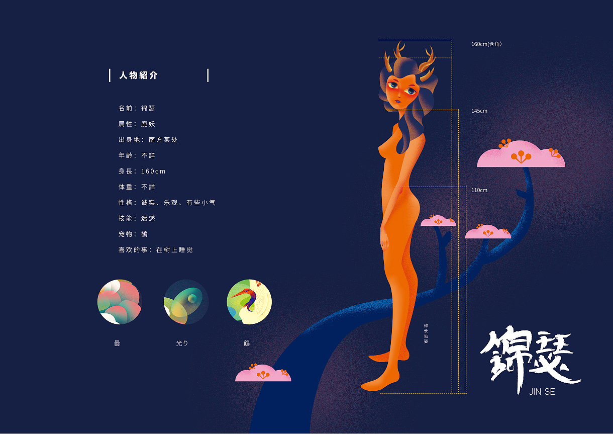 人物系列设计《锦瑟》