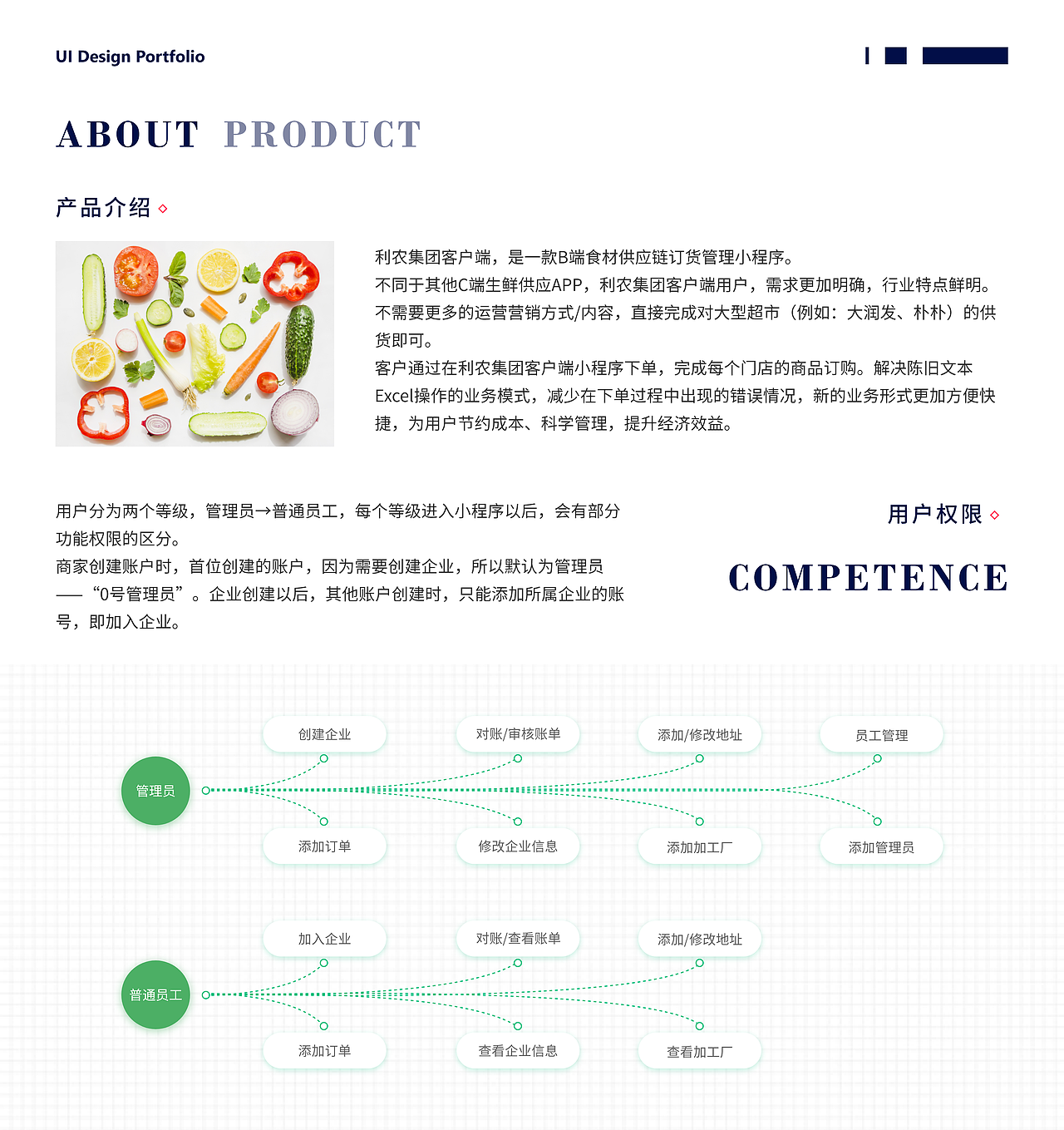 2020 UI作品集--SaaS系统（图ZMjI2NDgxMzIw） - 软件界面 - 站酷设计师Libai_原创素材 - 站酷ZCOOL