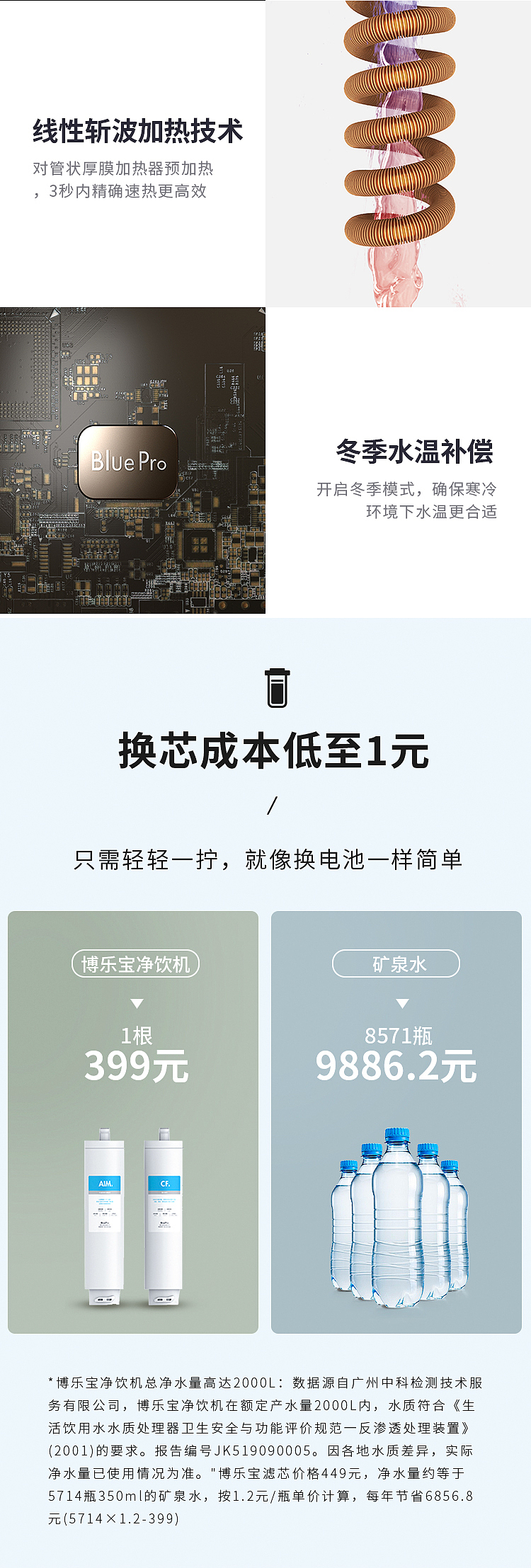 B20详情页（图ZMjU4MTgyNDQ0） - 电商 - 站酷设计师图凌原创素材 - 站酷ZCOOL