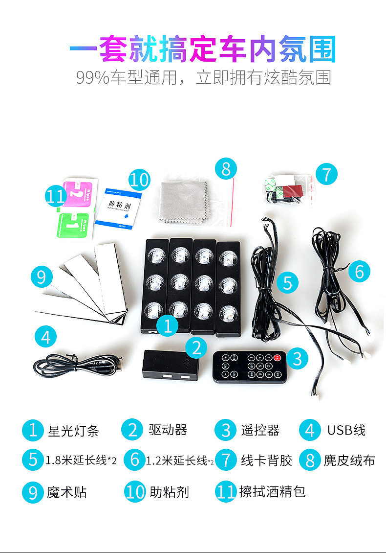 车内脚底满天星氛围灯详情（图ZMTU4MDA4MzE2） - 电商 - 站酷设计师猎人杨原创素材 - 站酷ZCOOL