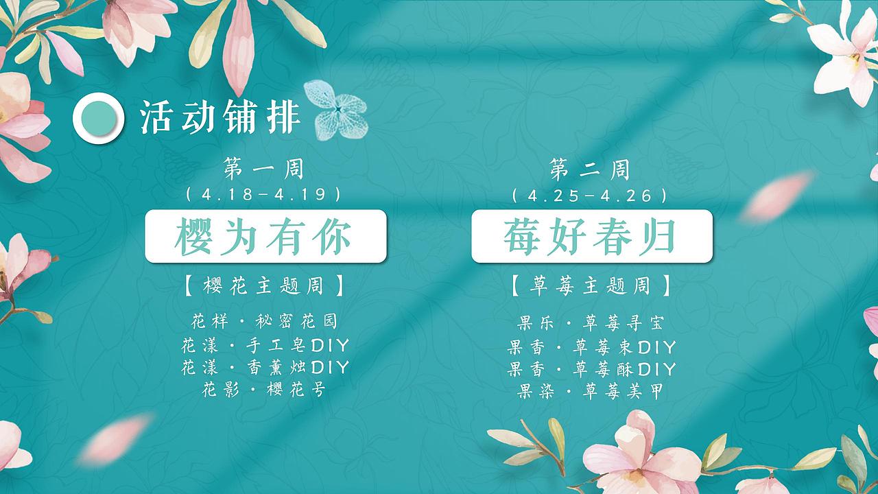 2021地產(chǎn)項目（四月芳菲盡 春歸萬物歸主題）.（圖ZMjg4NTIzNzA4） - 文案/策劃 - 站酷設(shè)計師OTTY原創(chuàng)素材 - 站酷ZCOOL