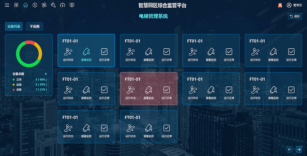 智慧园区综合管理平台（图ZMjc5ODE3NDI4） - 软件界面 - 站酷设计师黑马_原创素材 - 站酷ZCOOL