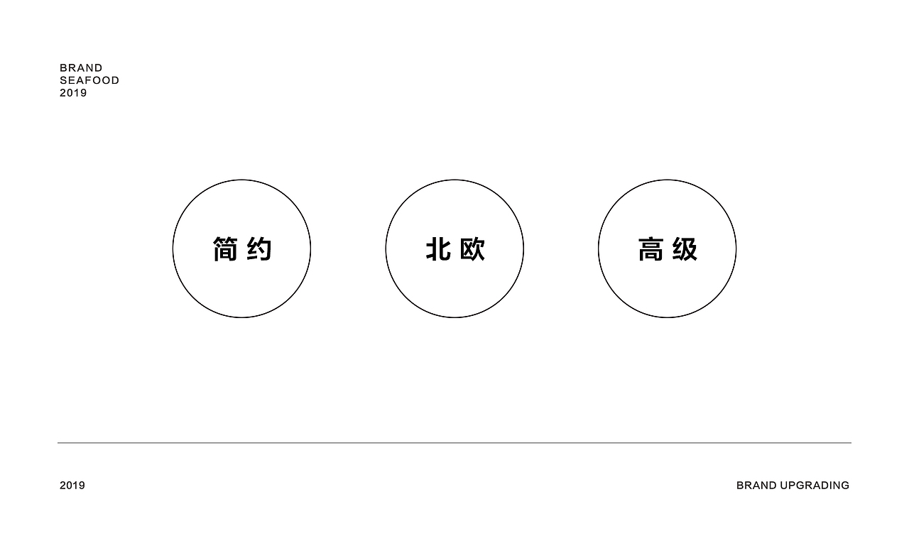 品牌案例-米良的蚝时光