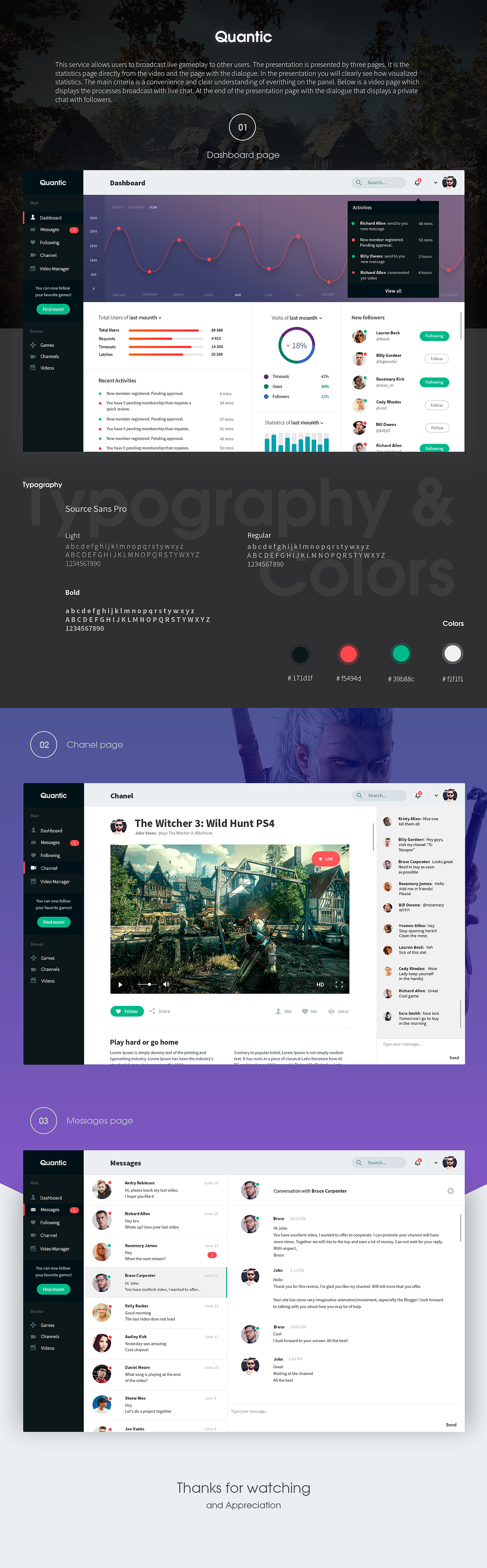 Quantic（图ZMTgyOTQ5NTY4） - 交互/UE - 站酷设计师Alexey_Savitskiy原创素材 - 站酷ZCOOL