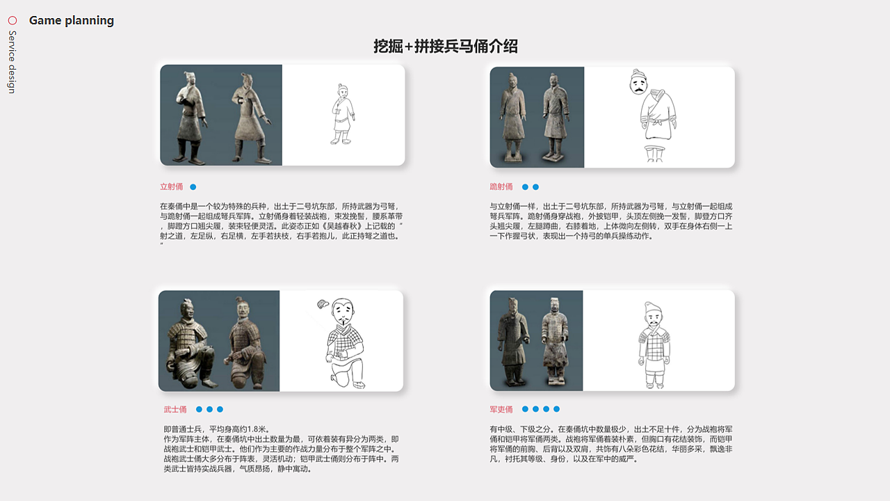 后疫情下的在线博物馆服务系统创新设计