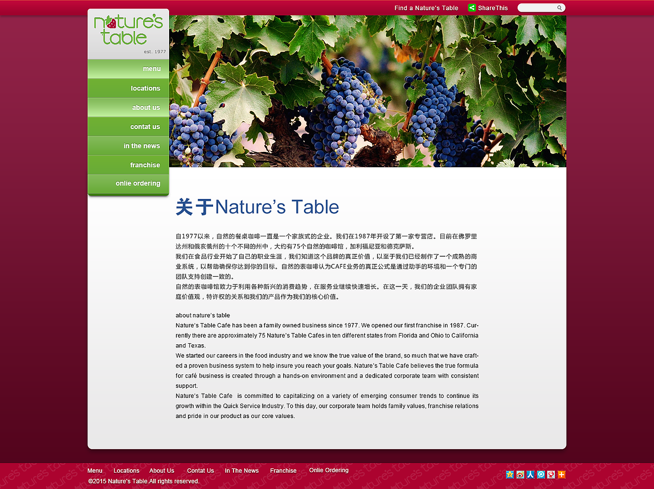 Natur's Table（图ZMzkxMTY5NDA=） - 其他网页 - 站酷设计师Ronglilian原创素材 - 站酷ZCOOL