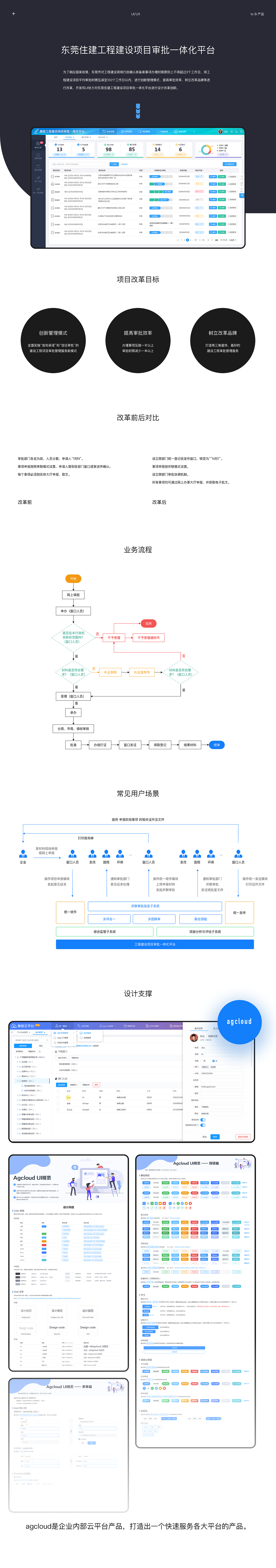 2021木雨山UI作品集（图ZMjQ5MzkyMjc2） - 其他UI - 站酷设计师雪小年原创素材 - 站酷ZCOOL