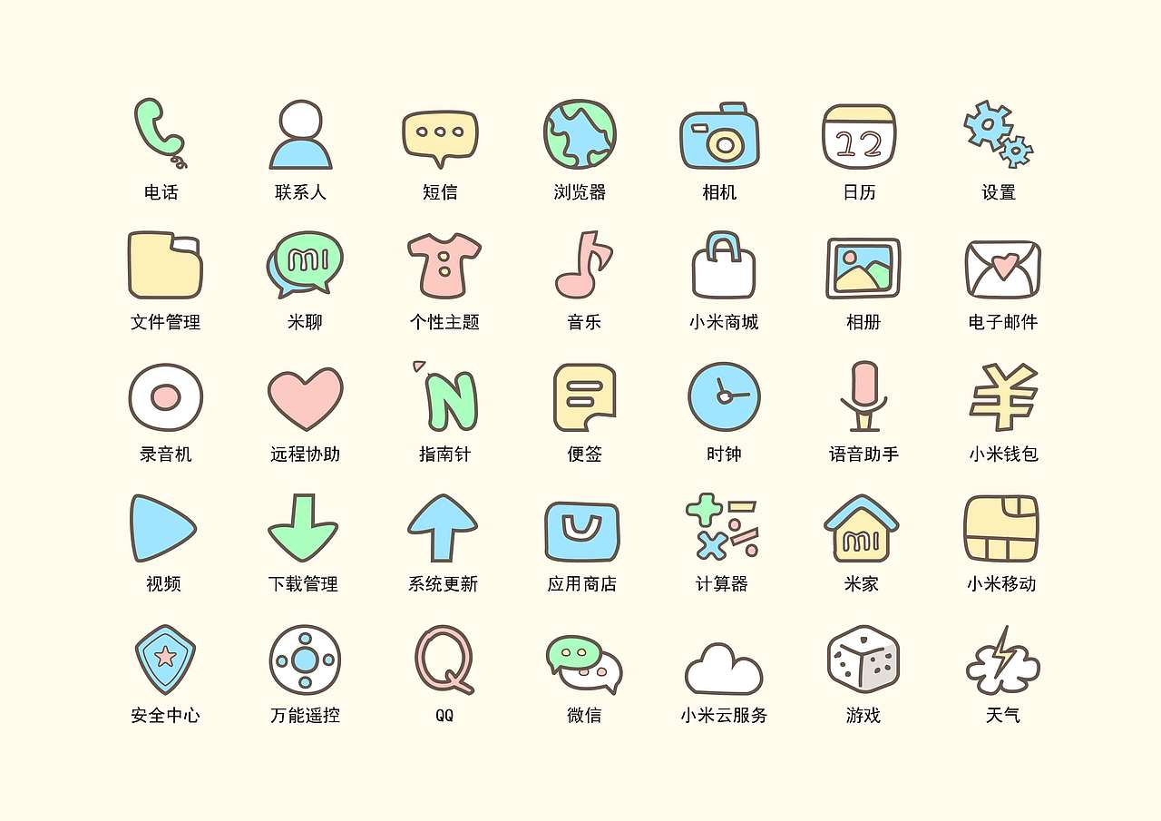 作品集（图ZOTg1ODA1NzY=） - 其他UI - 站酷设计师顾安稳sy原创素材 - 站酷ZCOOL