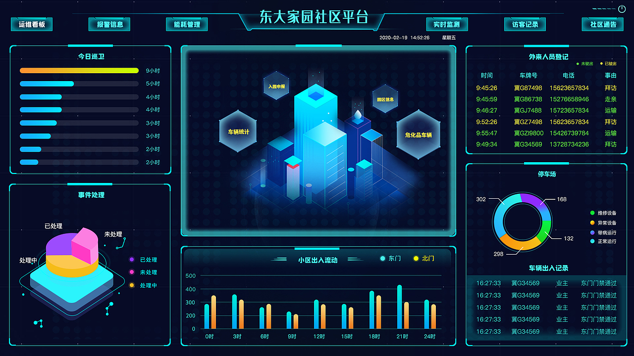 数据可视化（图ZMjM5NjkzODY4） - APP界面 - 站酷设计师叫我尼克原创素材 - 站酷ZCOOL