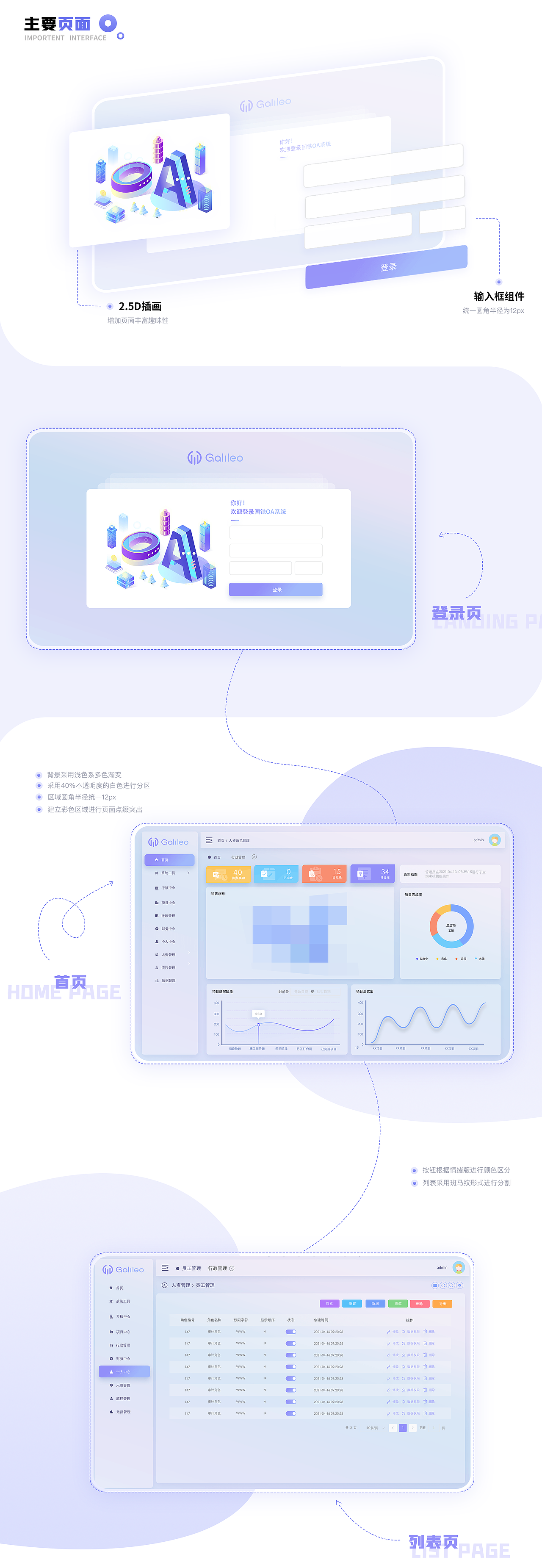 OA系统PC端（图ZMjkzMDY4NzAw） - 软件界面 - 站酷设计师妖怪创想原创素材 - 站酷ZCOOL
