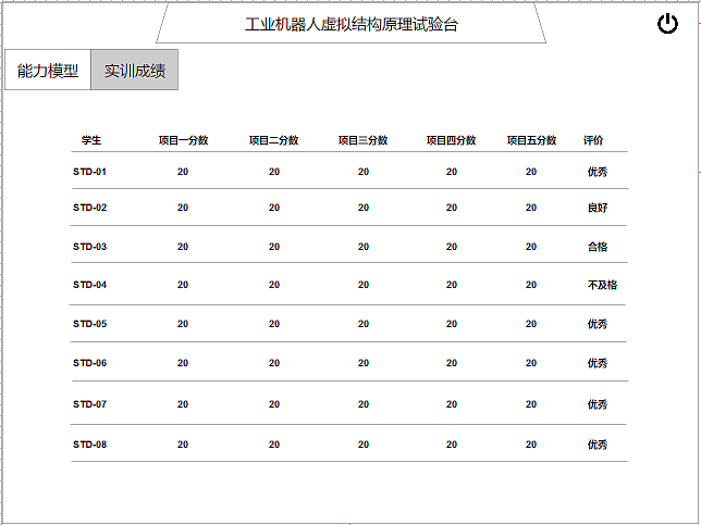 工业机器人仿真实验台（图ZMTI3MzQwNzA4） - 人机交互 - 站酷设计师MK赵原创素材 - 站酷ZCOOL