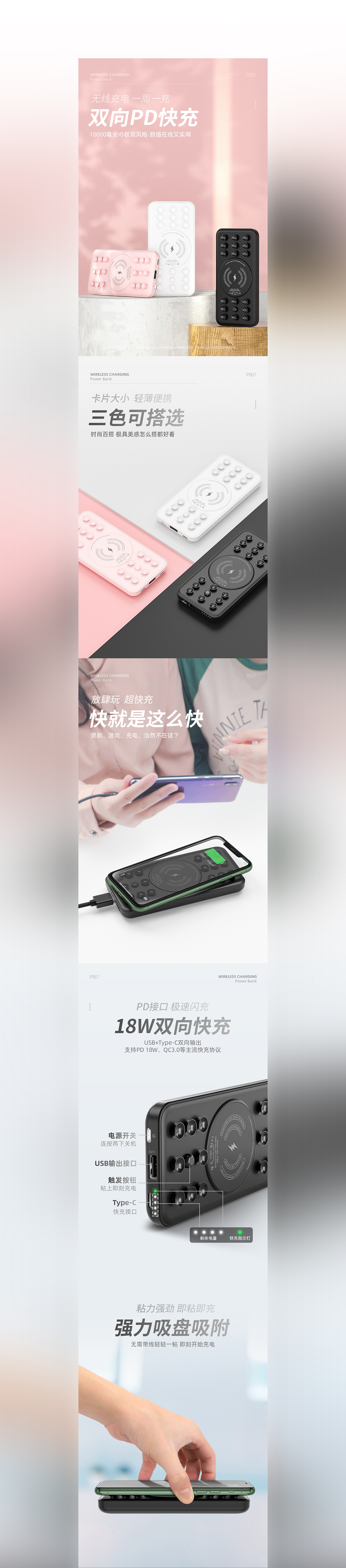 工作记录:3C行业第一年的电商页面输出