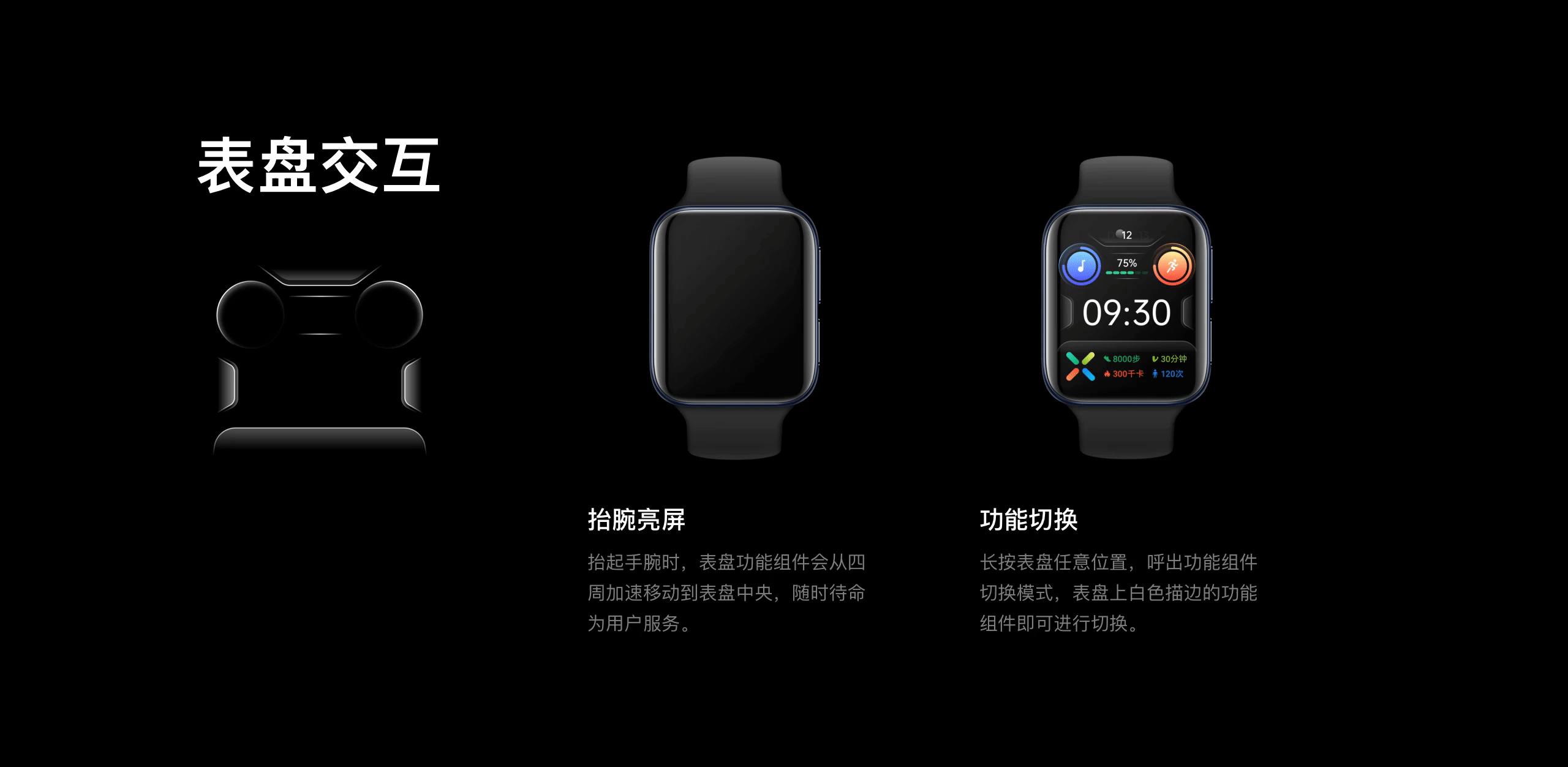 OPPO WATCH 功能组件表盘设计方案（图ZMjA3MTIyMDI4） - 主题/皮肤 - 站酷设计师ZacheryWang原创素材 - 站酷ZCOOL