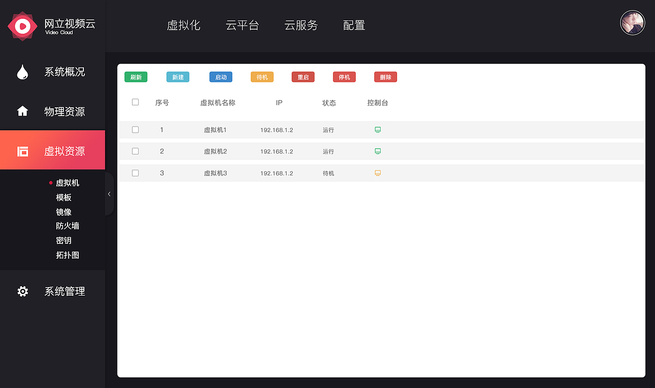 后台系统（图ZOTAyMjI4OTY=） - 其他网页 - 站酷设计师大白祥原创素材 - 站酷ZCOOL