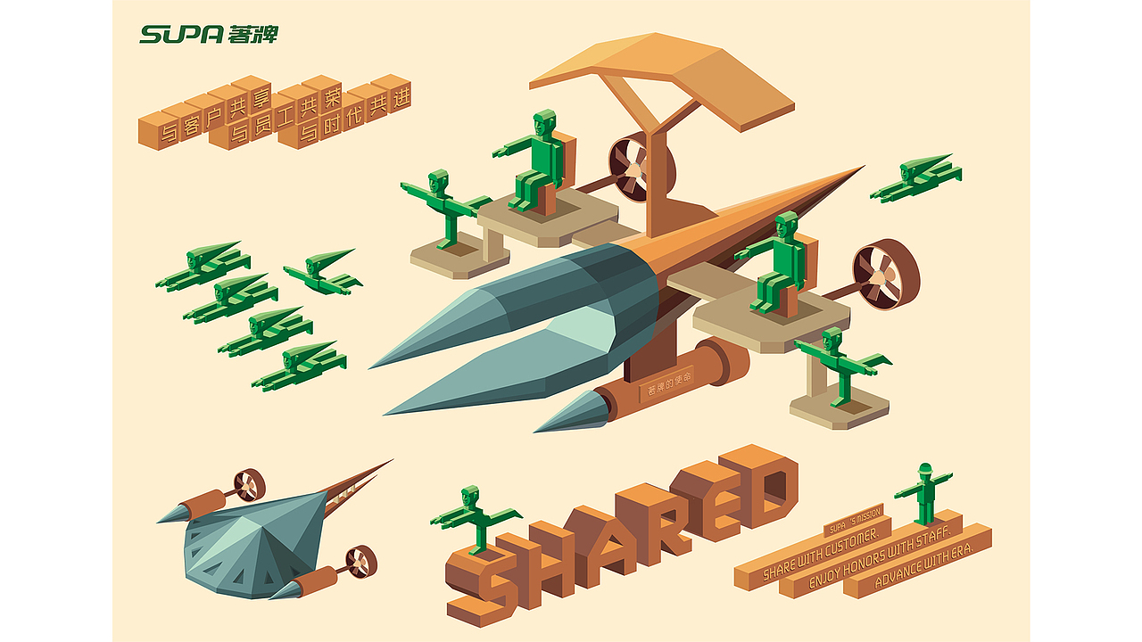 【著牌实业】品牌设计管理