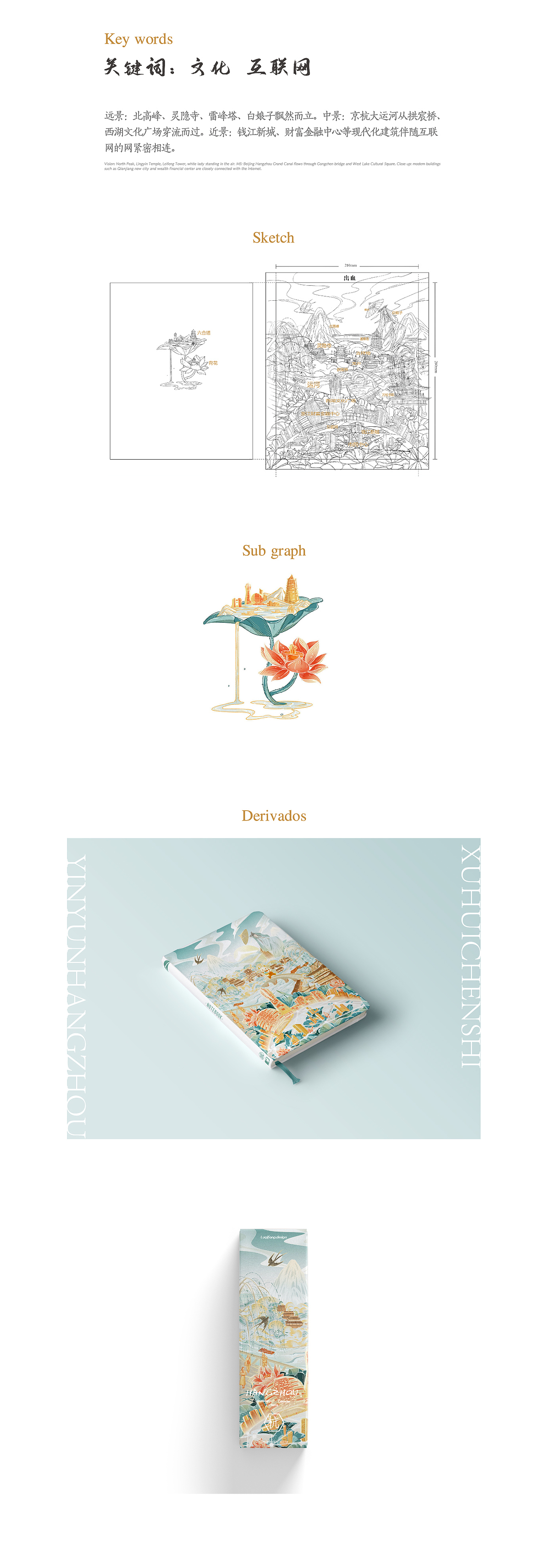 旭辉x奇舫社|浙江八城