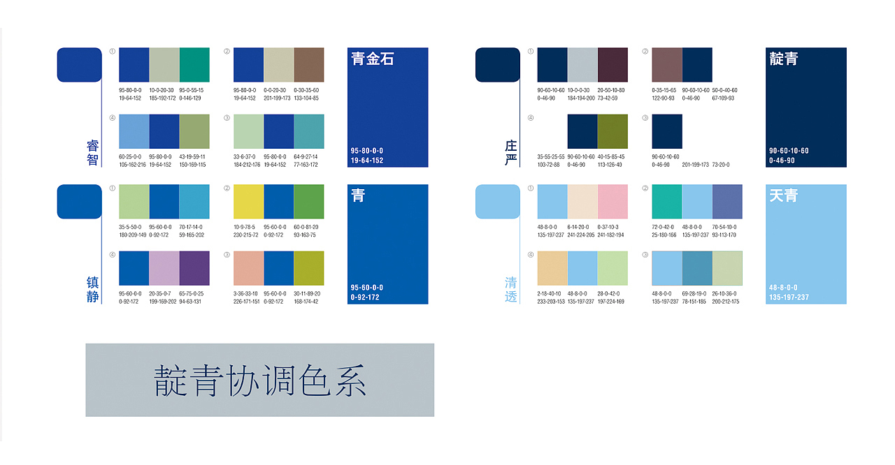 品牌建立，品牌设计，全案整理，品牌策划，包装设计