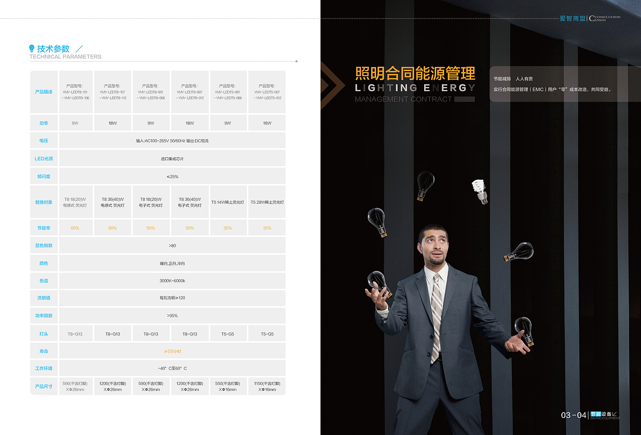 企业产品画册设计（图ZMjEyNDgxODg=） - 书籍/画册 - 站酷设计师双立人原创素材 - 站酷ZCOOL