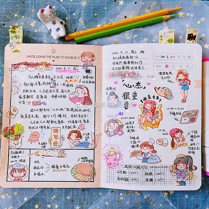 【蜜糖女孩2】系列文创产品---已授权胶带和盲盒