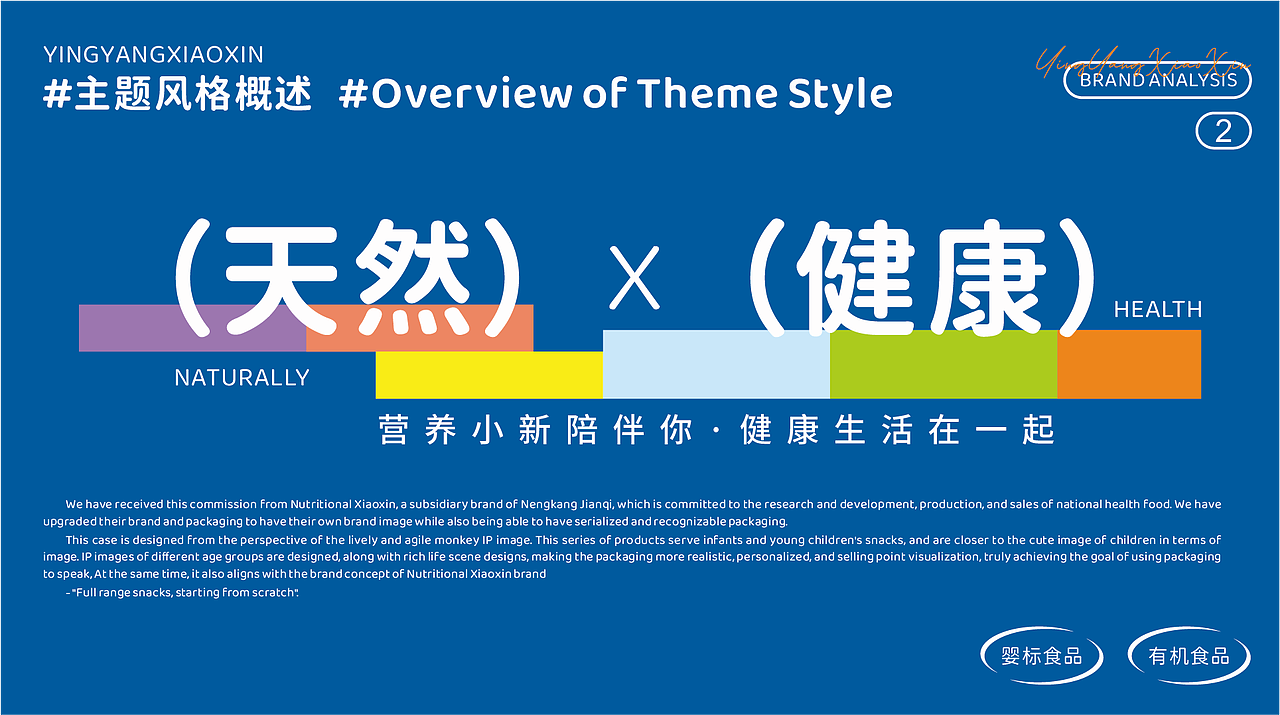 【营养小新】品牌升级&系列包装设计